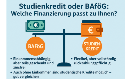 Studienkredit oder BAföG